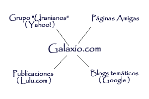 Red de Galaxio.com